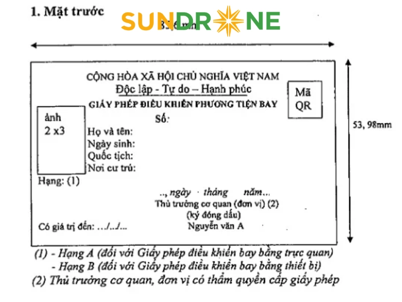 Giấy Phép Điều Khiển Bay Bằng Trực Quan (Hạng A)