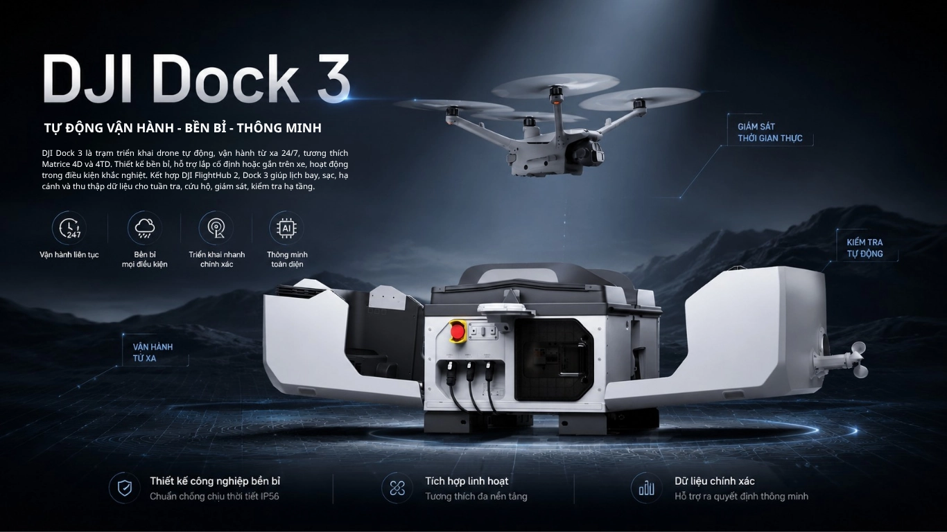 sundrone